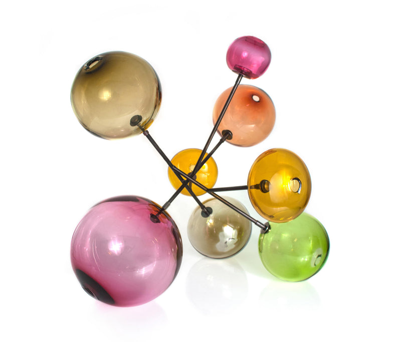 pivot object